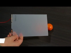 PDLC: Преобразование пространств в 2024 году - Открыть будущее